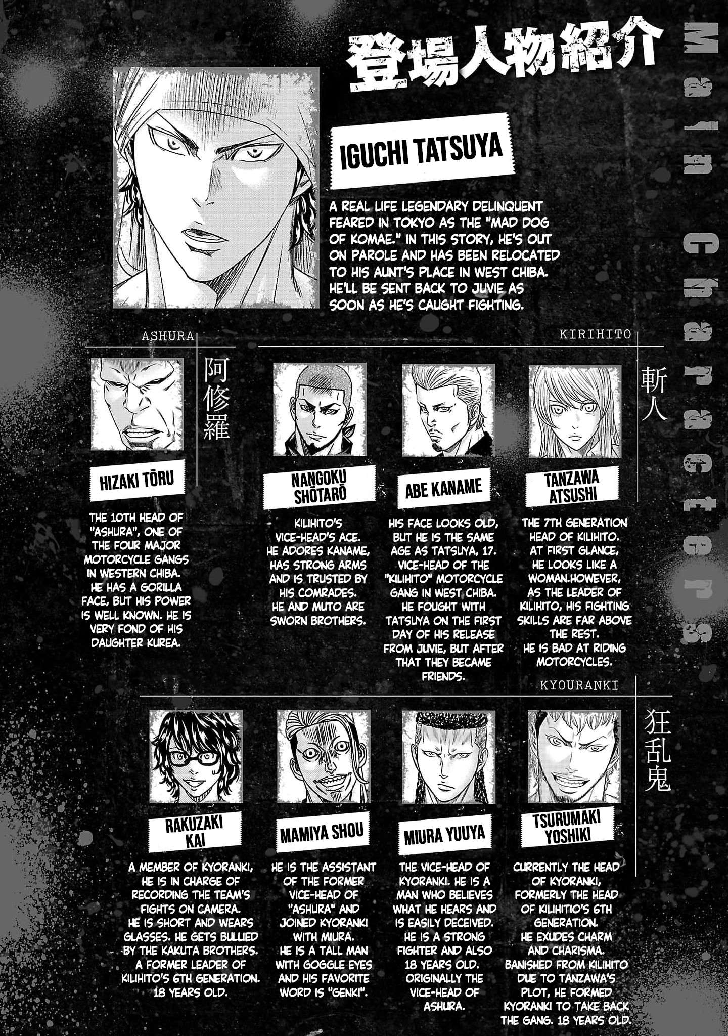 Out (Makoto Mizuta) Chapter 227 5